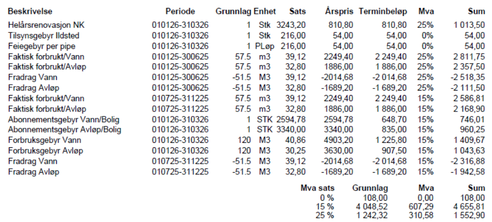 Tekst og tall - Klikk for stort bilde